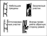  Проверка состояния, регулировка натяжения и замена приводных ремней Nissan Primera